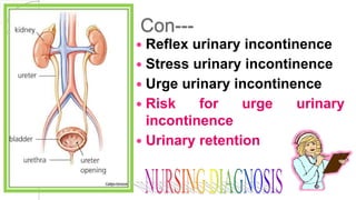 Con---
 Reflex urinary incontinence
 Stress urinary incontinence
 Urge urinary incontinence
 Risk for urge urinary
incontinence
 Urinary retention
 