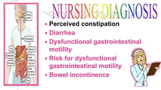  Perceived constipation
 Diarrhea
 Dysfunctional gastrointestinal
motility
 Risk for dysfunctional
gastrointestinal motility
 Bowel incontinence
 