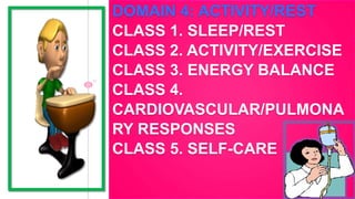 DOMAIN 4: ACTIVITY/REST
CLASS 1. SLEEP/REST
CLASS 2. ACTIVITY/EXERCISE
CLASS 3. ENERGY BALANCE
CLASS 4.
CARDIOVASCULAR/PULMONA
RY RESPONSES
CLASS 5. SELF-CARE
 