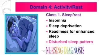 Class 1. Sleep/rest
 Insomnia
 Sleep deprivation
 Readiness for enhanced
sleep
 Disturbed sleep pattern
 