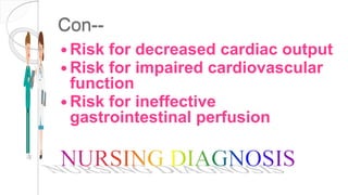 Con--
 Risk for decreased cardiac output
 Risk for impaired cardiovascular
function
 Risk for ineffective
gastrointestinal perfusion
 