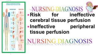 Risk for ineffective
cerebral tissue perfusion
Ineffective peripheral
tissue perfusion
 