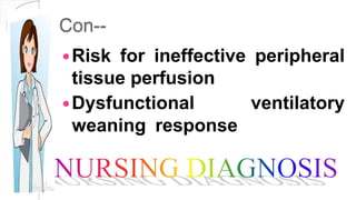 Con--
Risk for ineffective peripheral
tissue perfusion
Dysfunctional ventilatory
weaning response
 