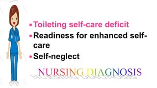 Toileting self-care deficit
Readiness for enhanced self-
care
Self-neglect
 