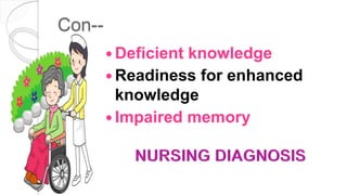 Con--
 Deficient knowledge
 Readiness for enhanced
knowledge
 Impaired memory
 
