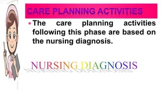  The care planning activities
following this phase are based on
the nursing diagnosis.
 