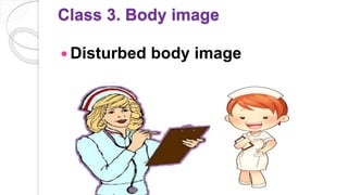Class 3. Body image
 Disturbed body image
 