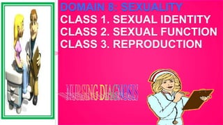 DOMAIN 8: SEXUALITY
CLASS 1. SEXUAL IDENTITY
CLASS 2. SEXUAL FUNCTION
CLASS 3. REPRODUCTION
 