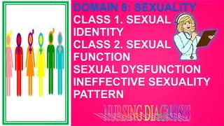 DOMAIN 8: SEXUALITY
CLASS 1. SEXUAL
IDENTITY
CLASS 2. SEXUAL
FUNCTION
SEXUAL DYSFUNCTION
INEFFECTIVE SEXUALITY
PATTERN
 