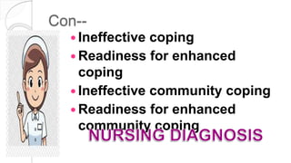 Con--
 Ineffective coping
 Readiness for enhanced
coping
 Ineffective community coping
 Readiness for enhanced
community coping
 