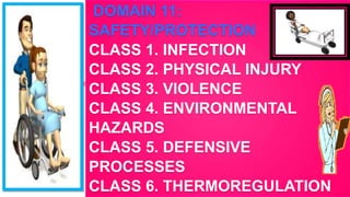 DOMAIN 11:
SAFETY/PROTECTION
CLASS 1. INFECTION
CLASS 2. PHYSICAL INJURY
CLASS 3. VIOLENCE
CLASS 4. ENVIRONMENTAL
HAZARDS
CLASS 5. DEFENSIVE
PROCESSES
CLASS 6. THERMOREGULATION
 