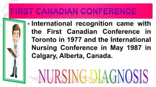  International recognition came with
the First Canadian Conference in
Toronto in 1977 and the International
Nursing Conference in May 1987 in
Calgary, Alberta, Canada.
 