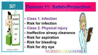  Class 1. Infection
 Risk for infection
 Class 2. Physical injury
 Ineffective airway clearance
 Risk for aspiration
 Risk for bleeding
 Risk for dry eye
 
