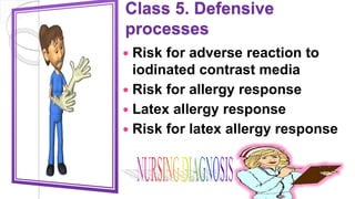 Class 5. Defensive
processes
 Risk for adverse reaction to
iodinated contrast media
 Risk for allergy response
 Latex allergy response
 Risk for latex allergy response
 