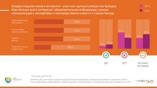 ПОДХОД
К ВОСПИТАНИЮ
DIGITAL МАМЫ
 