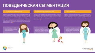 DIGITAL МАМЫ:
ВОЛОНТЕРСТВО
 