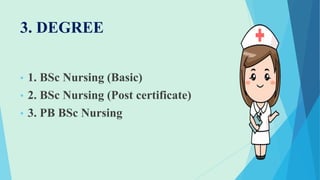 3. DEGREE
• 1. BSc Nursing (Basic)
• 2. BSc Nursing (Post certificate)
• 3. PB BSc Nursing
 