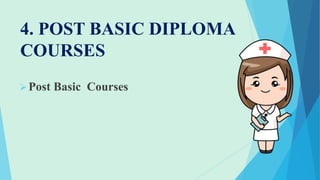 4. POST BASIC DIPLOMA
COURSES
Post Basic Courses
 