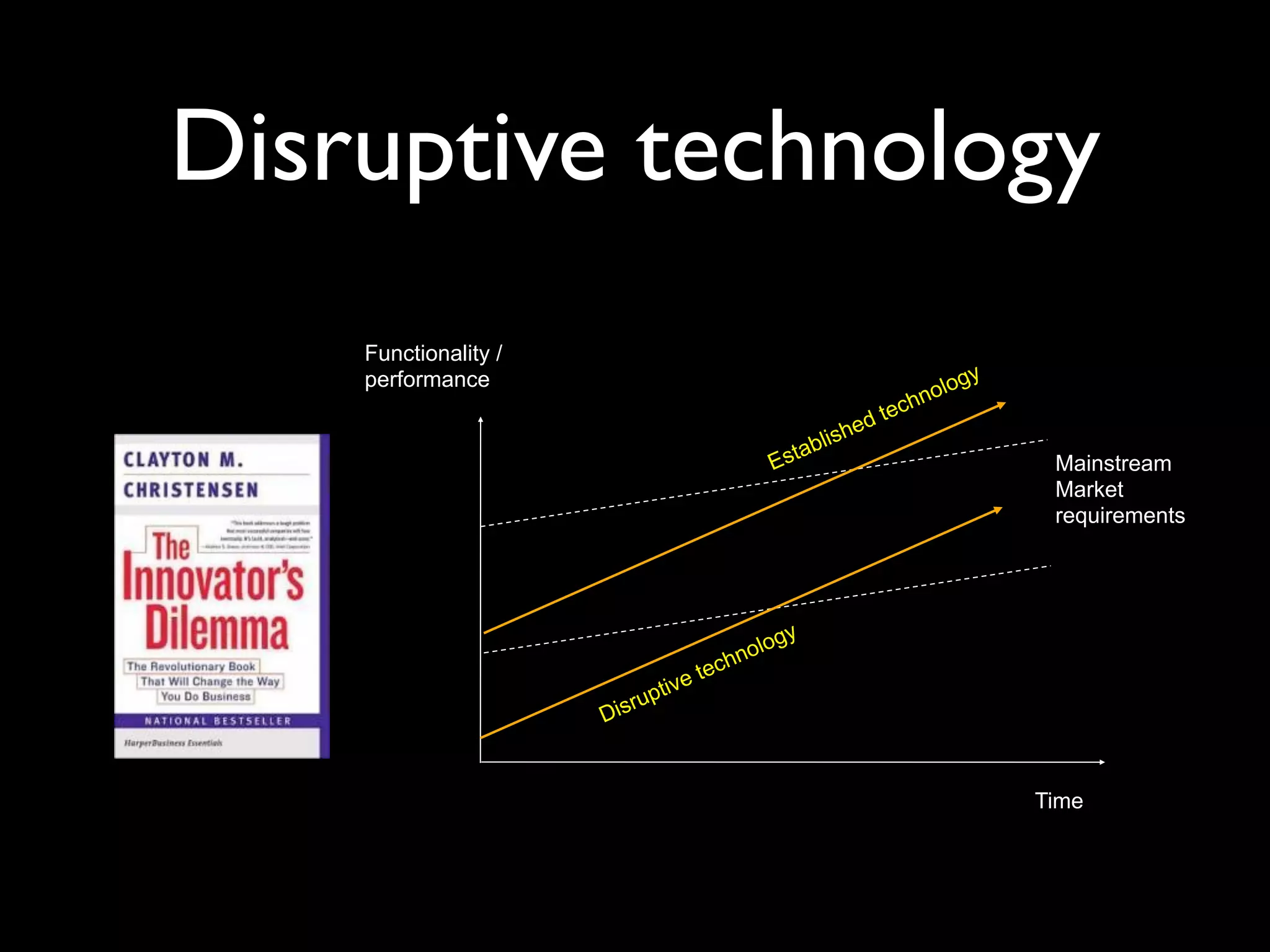 Disruptive technology
    Functionality /
    performance                                                              og   y
                                                                     h   nol
                                                               d tec
                                                       h   e
                                                a blis
                                             Est                                       Mainstream
                                                                                       Market
                                                                                       requirements




                                            lo   gy
                                       chno
                                  e te
                         ru   ptiv
                      Dis


                                                                                      Time
 