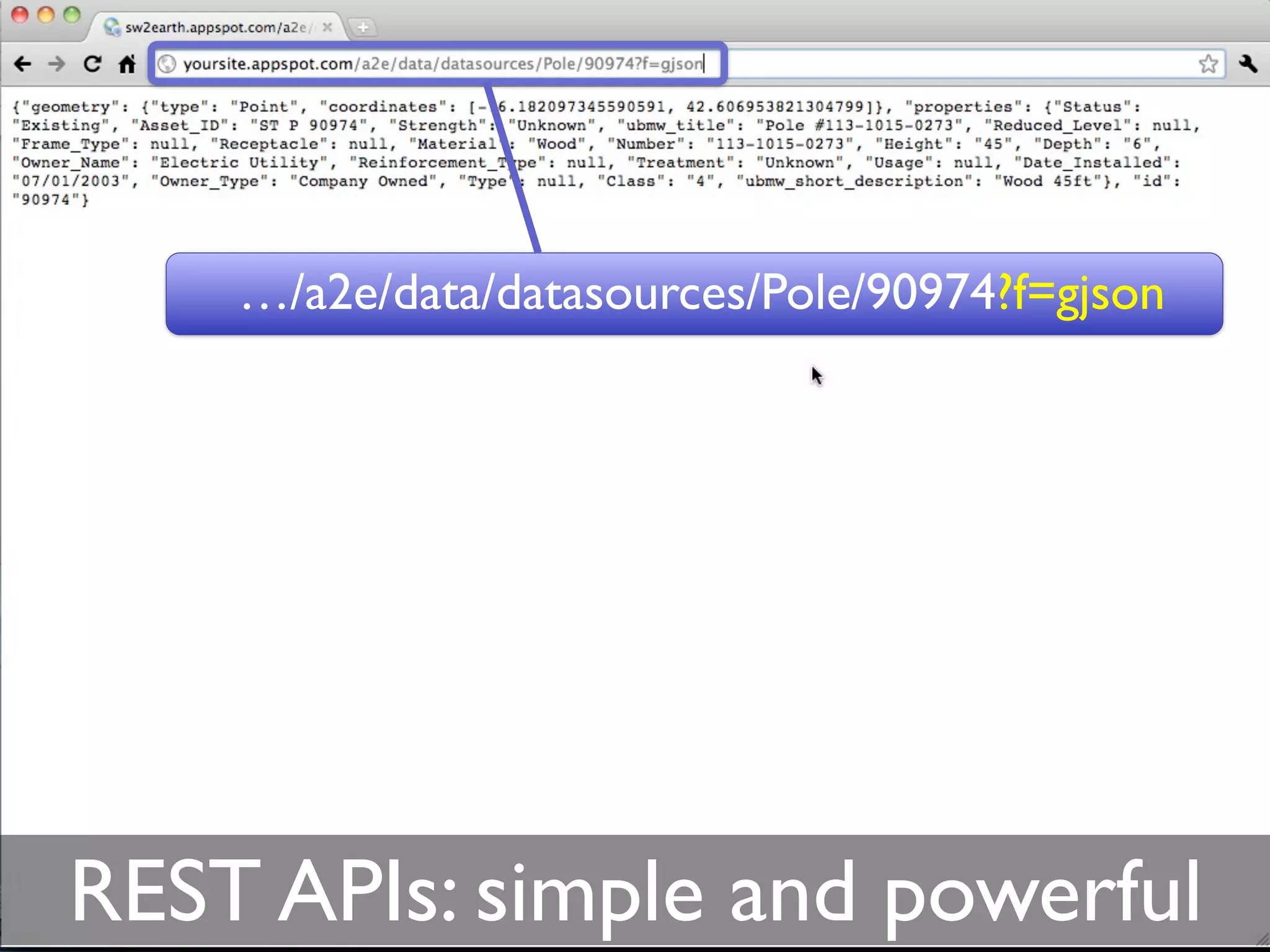 …/a2e/data/datasources/Pole/90974?f=gjson




REST APIs: simple and powerful
 