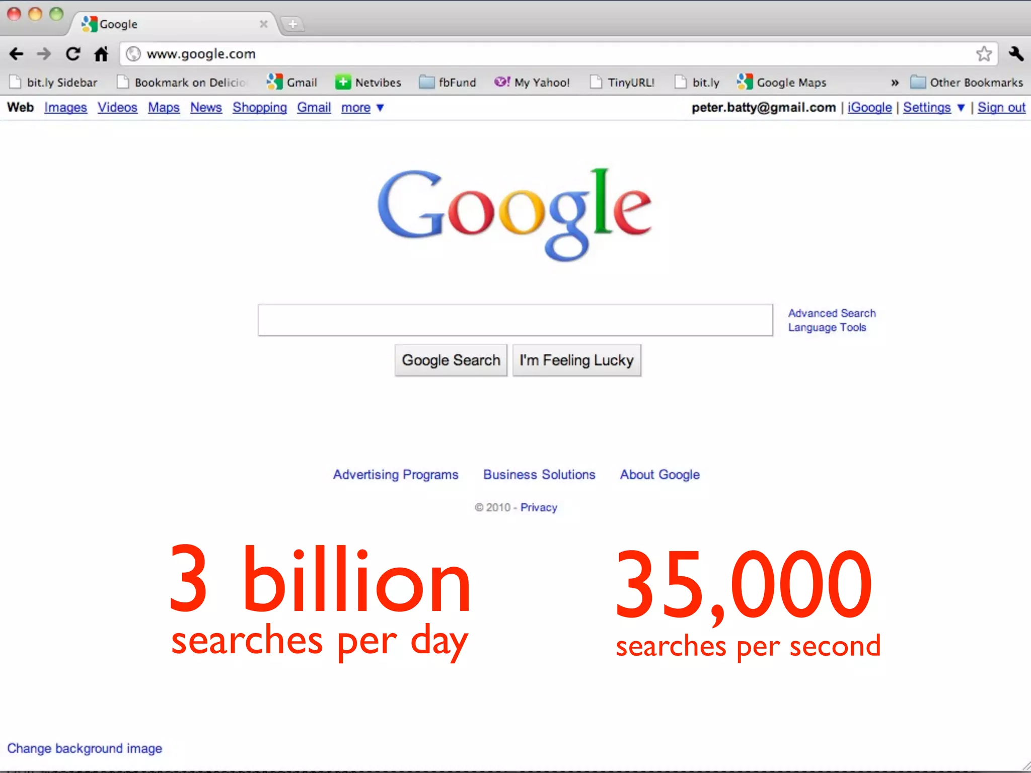 3 billion
searches per day
                   35,000
                   searches per second
 