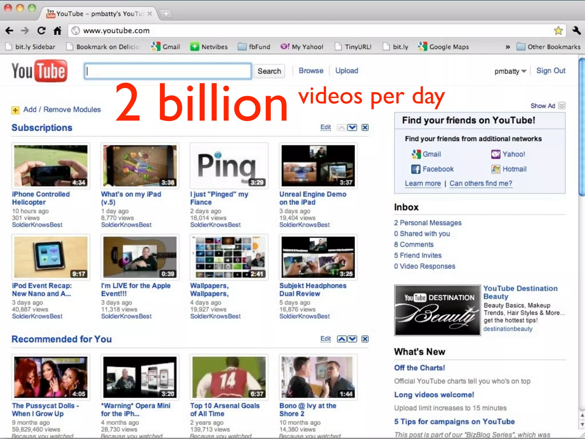 2 billion   videos per day
 