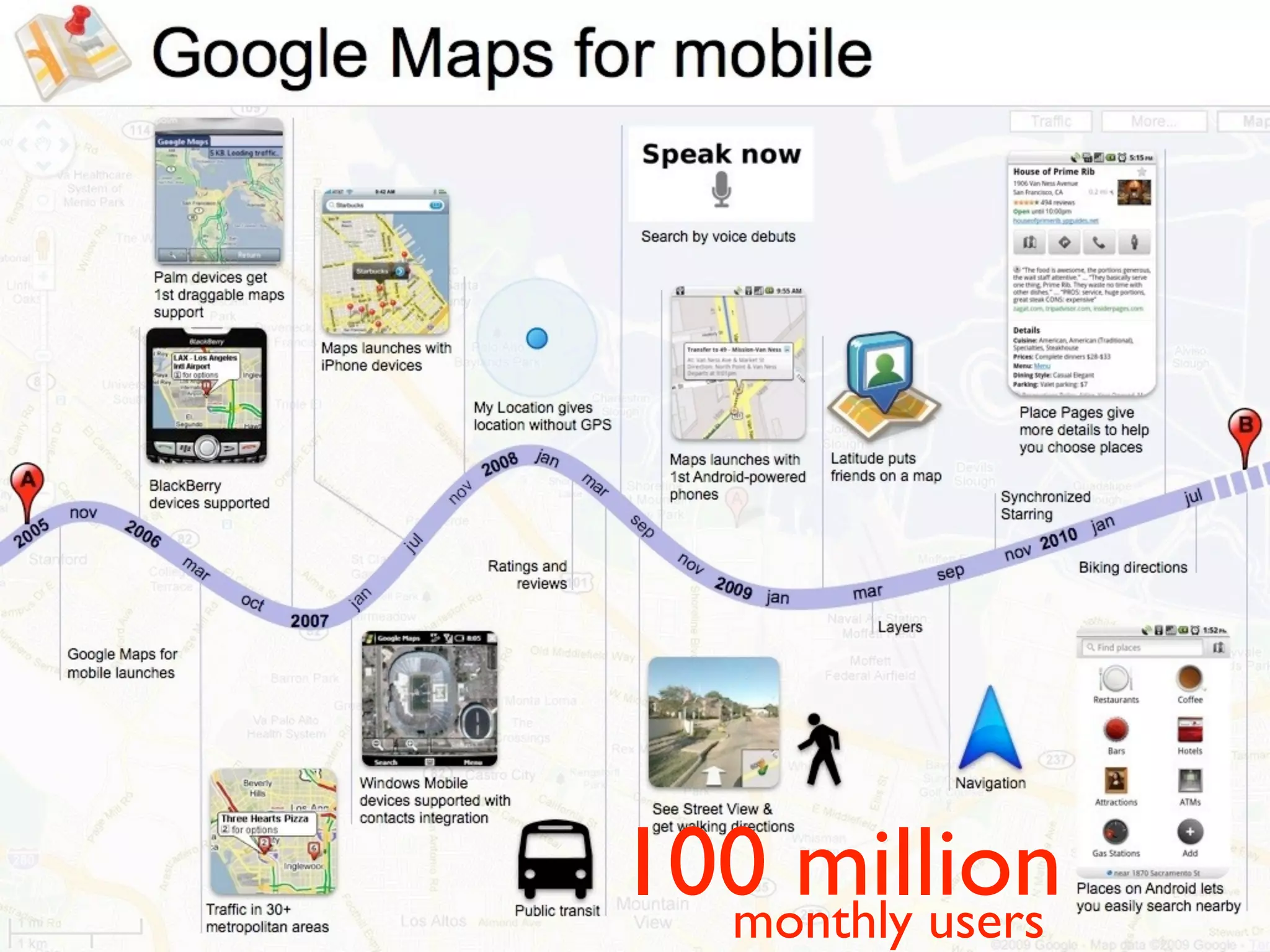 100 million
  monthly users
 