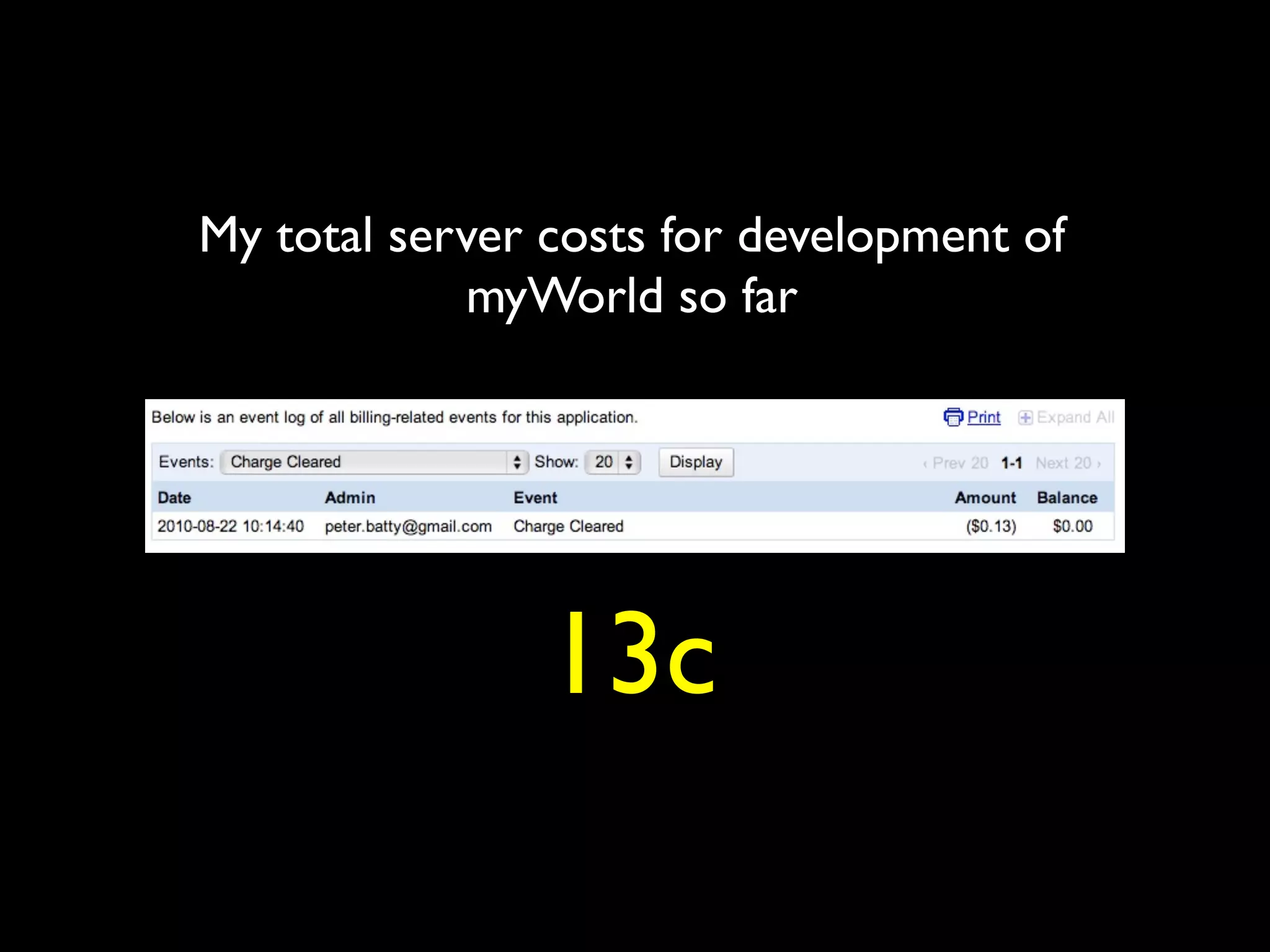 My total server costs for development of
            myWorld so far




                13c
 