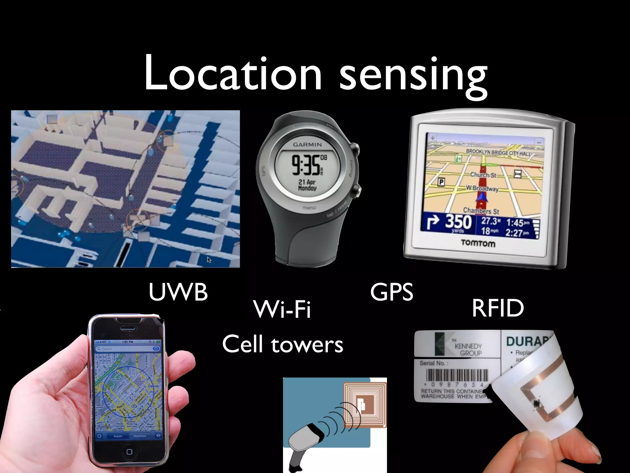 Location sensing



UWB                 GPS
        Wi-Fi             RFID
      Cell towers
 