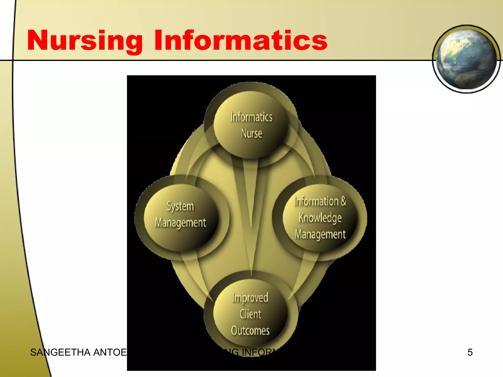 Nursing Informatics

SANGEETHA ANTOE

NURSING INFORMATICS

5

 