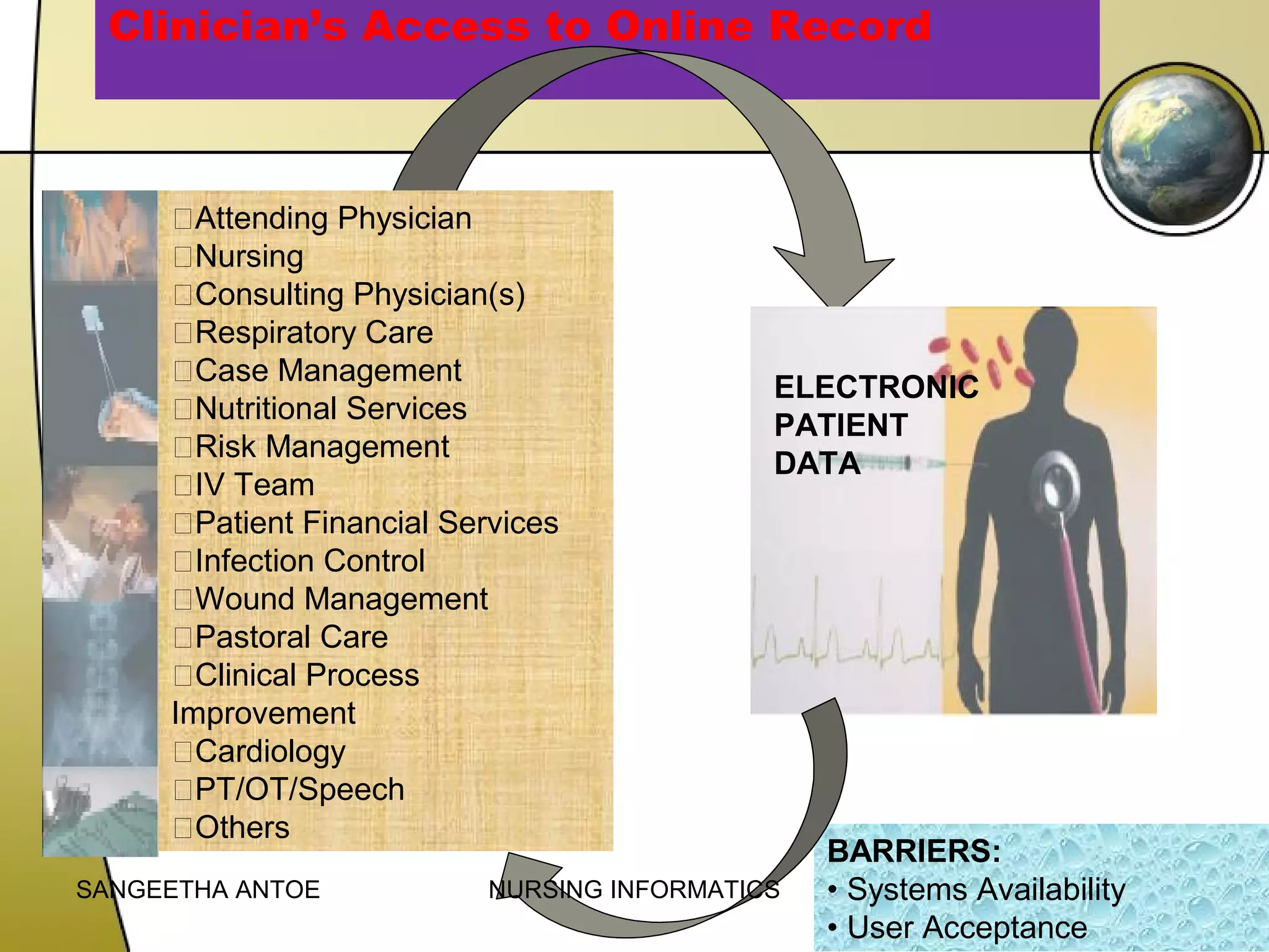 Clinician’s Access to Online Record

�Attending Physician
�Nursing
�Consulting Physician(s)
�Respiratory Care
�Case Management
�Nutritional Services
�Risk Management
�IV Team
�Patient Financial Services
�Infection Control
�Wound Management
�Pastoral Care
�Clinical Process
Improvement
�Cardiology
�PT/OT/Speech
�Others
SANGEETHA ANTOE

ELECTRONIC
PATIENT
DATA

NURSING INFORMATICS

BARRIERS:
• Systems Availability
• User Acceptance

79

 