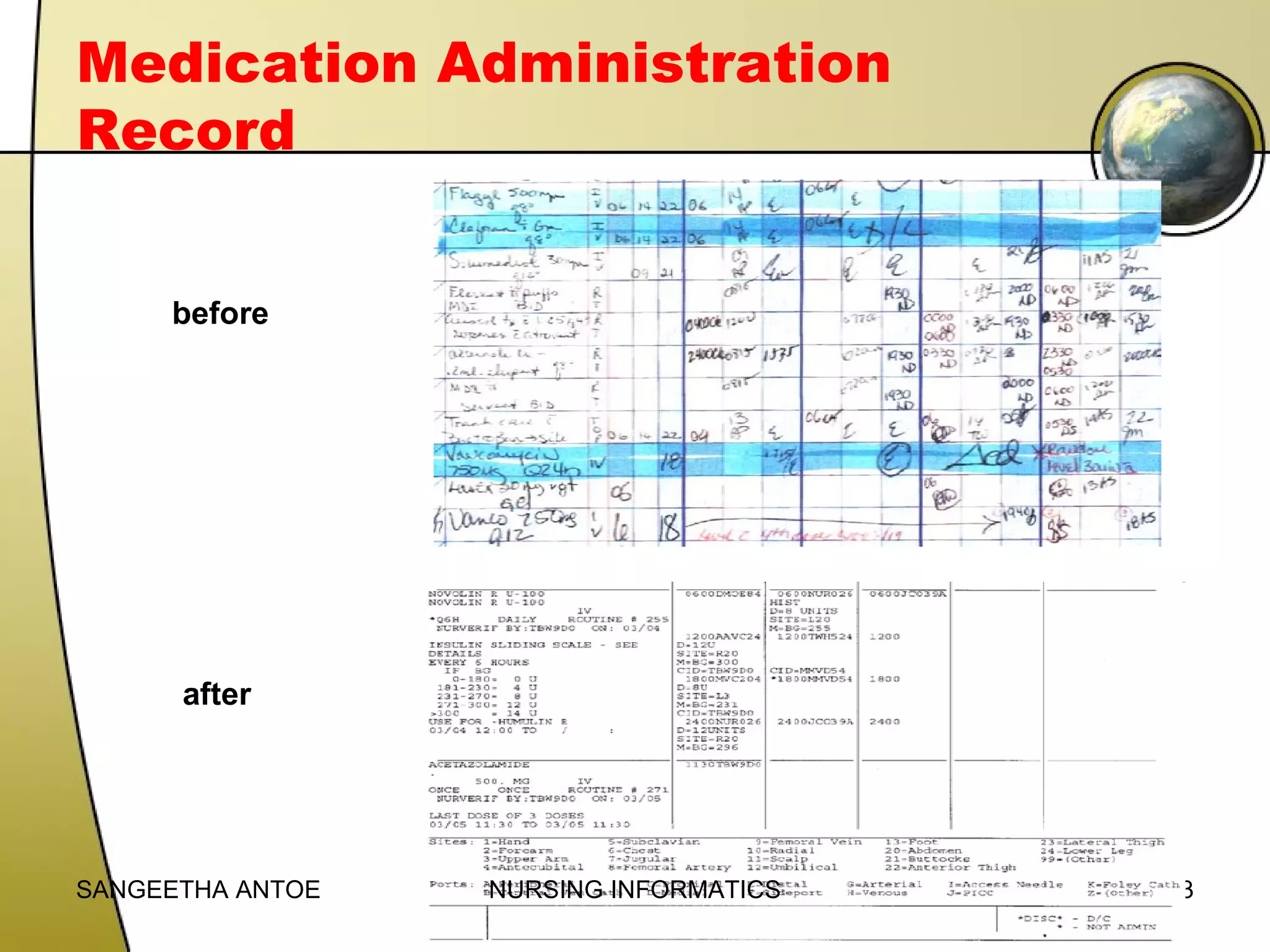 Medication Administration
Record
before

after

SANGEETHA ANTOE

NURSING INFORMATICS

83

 