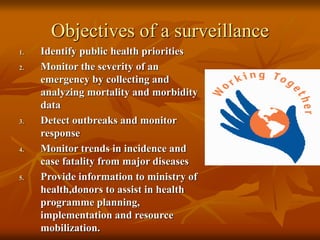 Objectives of a surveillance
1. Identify public health priorities
2. Monitor the severity of an
emergency by collecting and
analyzing mortality and morbidity
data
3. Detect outbreaks and monitor
response
4. Monitor trends in incidence and
case fatality from major diseases
5. Provide information to ministry of
health,donors to assist in health
programme planning,
implementation and resource
mobilization.
 