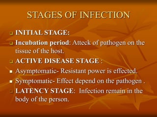 STAGES OF INFECTION
 INITIAL STAGE:
 Incubation period: Atteck of pathogen on the
tissue of the host.
 ACTIVE DISEASE STAGE :
 Asymptomatic- Resistant power is effected.
 Symptomatic- Effect depend on the pathogen .
 LATENCY STAGE: Infection remain in the
body of the person.
 