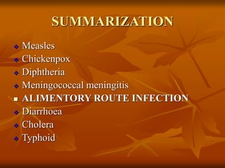 SUMMARIZATION
 Measles
 Chickenpox
 Diphtheria
 Meningococcal meningitis
 ALIMENTORY ROUTE INFECTION
 Diarrhoea
 Cholera
 Typhoid
 