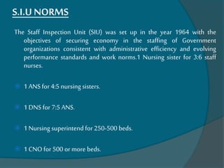 S.I.U NORMS
The Staff Inspection Unit (SIU) was set up in the year 1964 with the
objectives of securing economy in the staffing of Government
organizations consistent with administrative efficiency and evolving
performance standards and work norms.1 Nursing sister for 3:6 staff
nurses.
 1 ANS for 4:5 nursing sisters.
 1 DNS for 7:5 ANS.
 1 Nursing superintend for 250-500 beds.
 1 CNO for 500 or more beds.
 