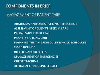 COMPONENTS IN BRIEF
MANAGEMENT OF PATIENT CARE
1. ADMISSION ANDORIENTATION OF THE CLIENT
2. ASSESSMENT OF CLIENT’S NEEDS & CARE
3. PROGRESSIVE CLIENT CARE
4. PRIORITY NURSING CARE
5. PLANNING THE TIME SCHEDULES & WORK SCHEDULES
6. WARD ROUNDS
7. RECORDS ANDREPORTS
8. MANAGEMENT OF EMERGENCIES
9. CLIENT TEACHING
10. APPRAISAL OF NURSING SERVICE
 