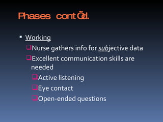 Phases cont’d. Working Nurse gathers info for  sub jective data Excellent communication skills are needed Active listening Eye contact Open-ended questions  