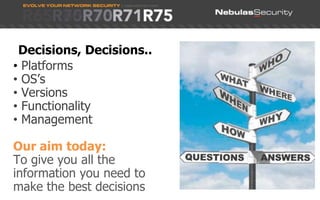 Decisions, Decisions..Platforms