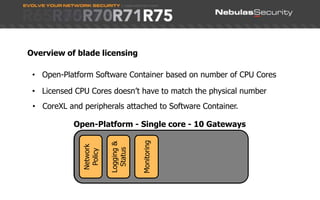  CP Lab/demo kit	- Power-1 11070	- UTM-1 1070	- Nokia IP260	- Nokia IP695	- kit from distribution