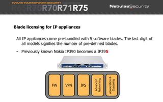 Software Blades OverviewIPS
