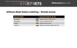 Upgrade ConsiderationsPresenter: Tim KirkCheck Point Product Champion