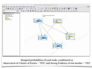 Marginal probabilities of each node, conditional on


observation of: Cluster of Events = “YES”, and Strong Evidence of one murder = “YES”
 