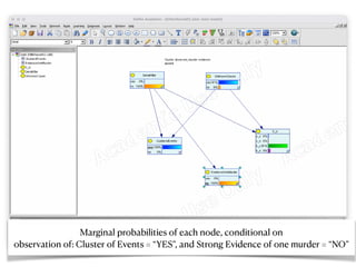 Marginal probabilities of each node, conditional on


observation of: Cluster of Events = “YES”, and Strong Evidence of one murder = “NO”
 