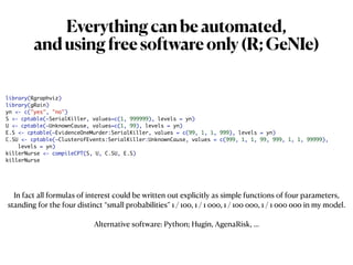 Everythingcanbeautomated,


andusingfreesoftwareonly(R;GeNIe)
library(Rgraphviz)
library(gRain)
yn <- c("yes", "no")
S <- cptable(~SerialKiller, values=c(1, 999999), levels = yn)
U <- cptable(~UnknownCause, values=c(1, 99), levels = yn)
E.S <- cptable(~EvidenceOneMurder:SerialKiller, values = c(99, 1, 1, 999), levels = yn)
C.SU <- cptable(~ClusterofEvents:SerialKiller:UnknownCause, values = c(999, 1, 1, 99, 999, 1, 1, 99999),
levels = yn)
killerNurse <- compileCPT(S, U, C.SU, E.S)
killerNurse
In fact all formulas of interest could be written out explicitly as simple functions of four parameters,


standing for the four distinct “small probabilities” 1 / 100, 1 / 1 000, 1 / 100 000, 1 / 1 000 000 in my model.


Alternative software: Python; Hugin, AgenaRisk, …
 