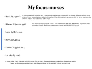 • Bev Allitt, 1991 (*)


• [Harold Shipman, 1998]


• Lucia de Berk, 2001


• Ben Geen, 2004


• Daniela Poggiali, 2014


• Lucy Letby, 2016
Myfocus:nurses
It was only following the death of […] that medical staff became suspicious of the number of cardiac arrests on the
children's ward and police were called in. It was found that Allitt was the only nurse on duty for all the attacks on the
children and she also had access to the drugs
(*) In all these cases, the indicated year is the year in which the alleged killing spree ended through the arrest


of the health care professional; it is also the year of the incident which was the “trigger case”
The Shipman enquiry reports 3 and 4 were published in 2003 and 2004,
fi
nding major
fl
aws in the
processes of death registration, prescription of drugs and monitoring of doctors.
 