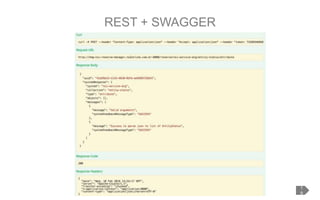 REST + SWAGGER
1
9
 
