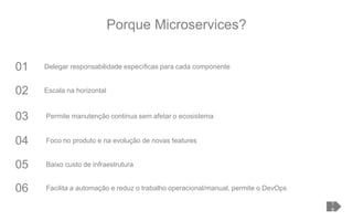 01 Delegar responsabilidade específicas para cada componente
02 Escala na horizontal
03 Permite manutenção continua sem afetar o ecosistema
Porque Microservices?
1
9
04 Foco no produto e na evolução de novas features
05 Baixo custo de infraestrutura
06 Facilita a automação e reduz o trabalho operacional/manual, permite o DevOps
 