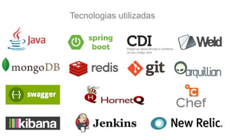 Tecnologias utilizadas
 