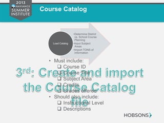Course Catalog
•Determine District
vs. School Course
Planning
•Input Subject
Areas
•Import TONS of
information
Load Catalog
• Must include:
 Course ID
 Course Title
 Subject Area
 Credits
 Grades offered
• Should also include:
 Instructional Level
 Descriptions
 